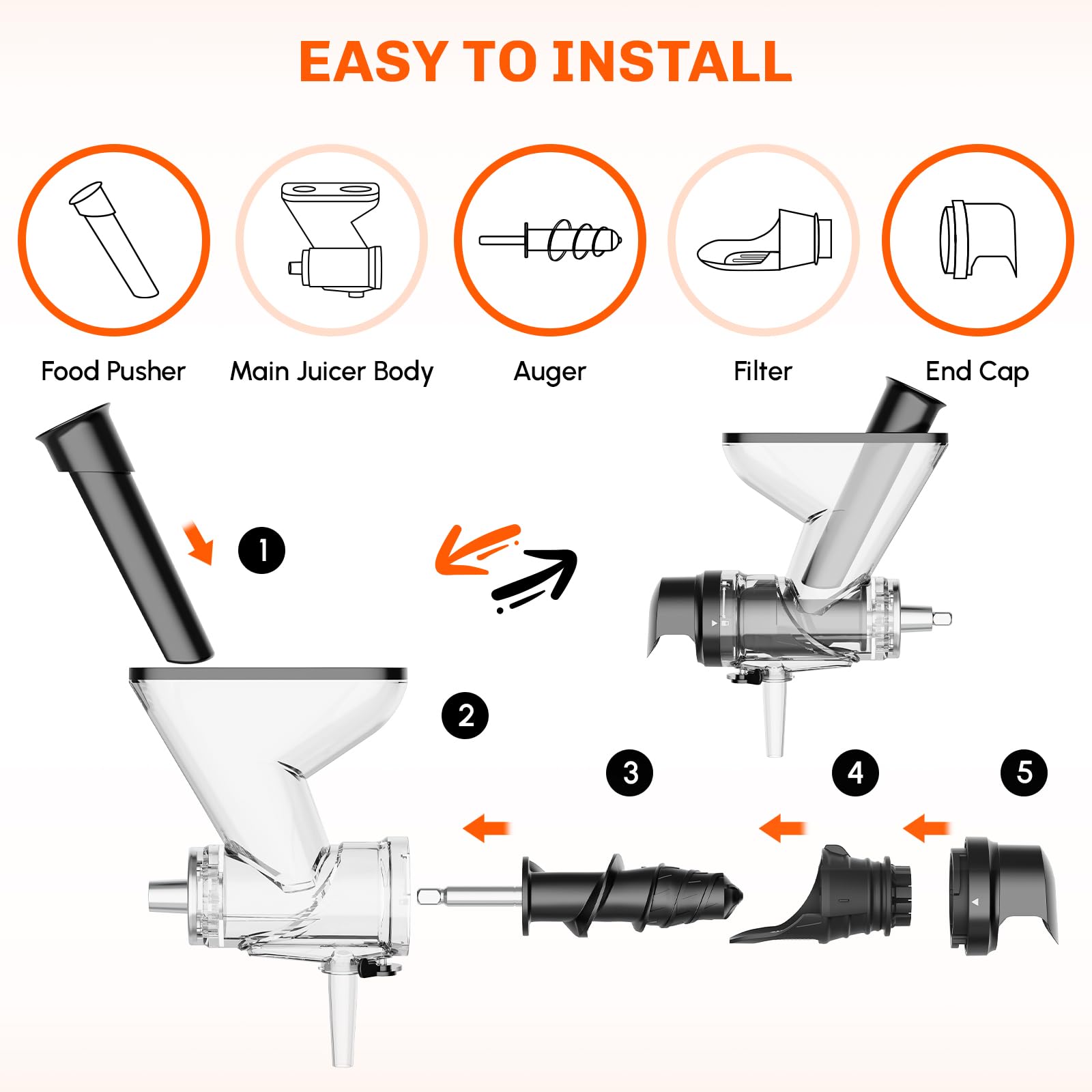 Kauwende sapcentrifuge-aanbouw - Kitchenaid Baking Set recensie en prijs